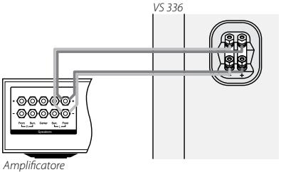BOSTON ACOUSTICS VS 336 - Doppio cablaggio - 1