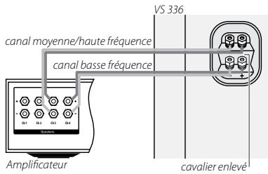 BOSTON ACOUSTICS VS 344 - Bi-amplification - 1
