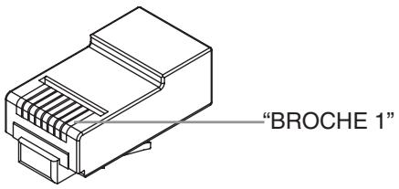 AUSTRALIAN MONITOR DIGIPAGE - Configuration PAS à PAS - 13