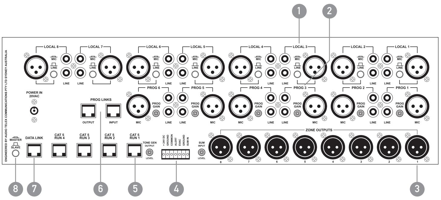 AUSTRALIAN MONITOR DIGIPAGE - PROG - 4