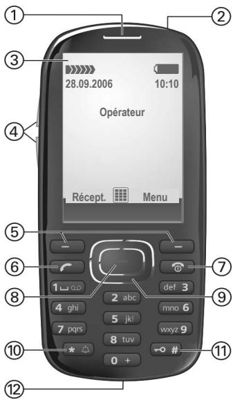 BENQ-SIEMENS E71 - Présentation du téléphone - 1