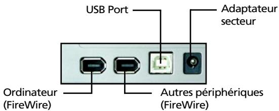 FREECOM FHD-3 - Chapitre 2 : installation du matériel - 5