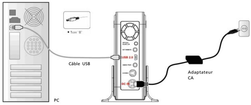 FREECOM MEDIAPLAYER 3 - Raccordement du lecteur au PC - 1