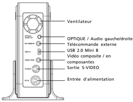 FREECOM MEDIAPLAYER 3 - VUE ARRIERE - 1