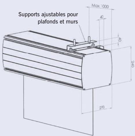 PROCOLOR AUTO SCREEN - Descriptif technique - 7