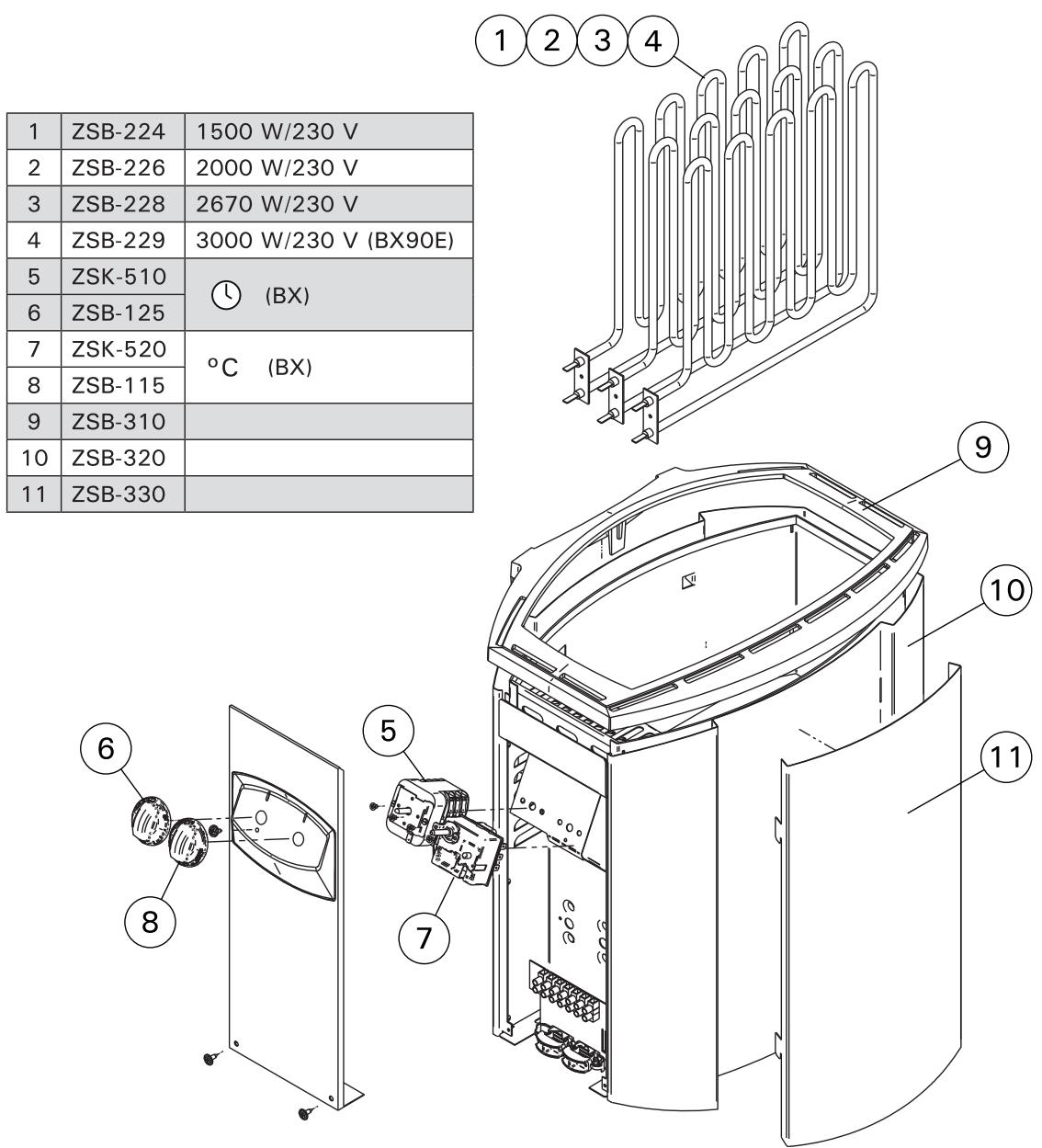 HARVIA BX60E - BX-E - 3