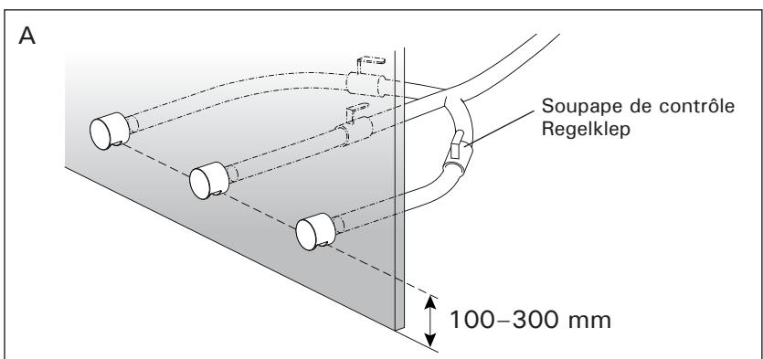 HARVIA HGS11 - Stoomleidingen - 1