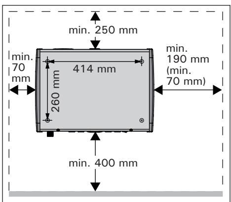 HARVIA HGS45 - Emplacement d'installation et fixation du tableau de commande - 1