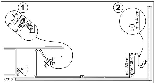 REX E60LS-E - Évacuation d'eau - 2