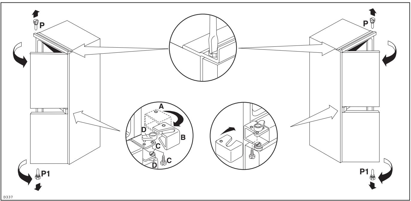 REX FI22/10 2VA - Instructions pour l'encastrement Réversibilité des portes - 1