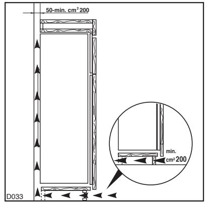 REX FI243FA - Anweisungen für den integrierten Einbau - 1
