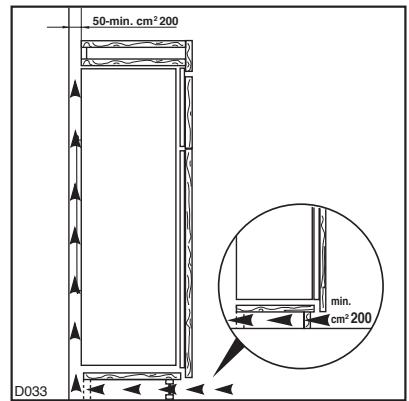 REX FI243FA - Instructions pour l'encastrement - 1