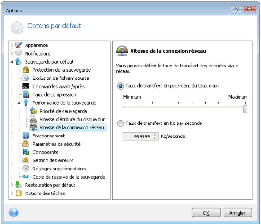 ACRONIS TRUE IMAGE HOME 2009 - Vitesse de connexion au réseau - 1
