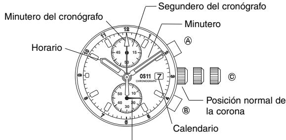 BREIL OS11 - [Medicion del tiempo con el cronografo] - 1
