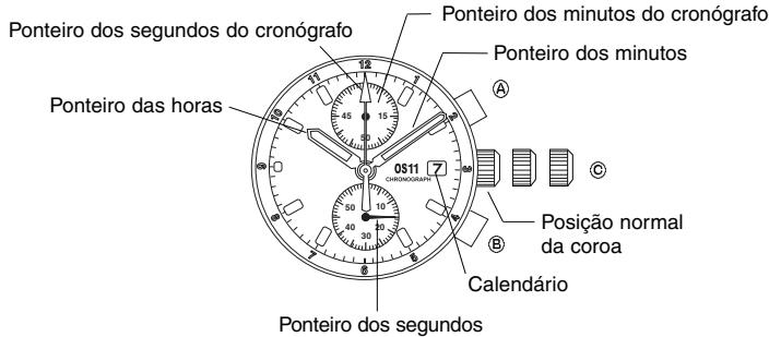 BREIL OS11 - [Medicao do tempo com o cronógrafo] - 3