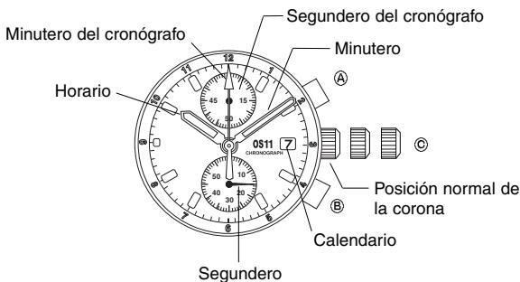 BREIL OS11 - [Puesta en cero del cronógrafo también tras la sustitución de la pila] - 1