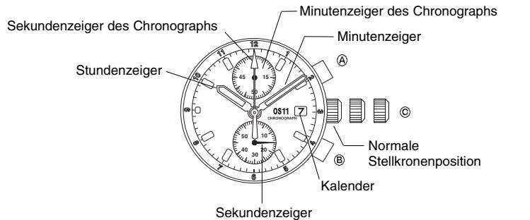 BREIL OS11 - [Messung der Zeit mit dem Chronograph] - 1