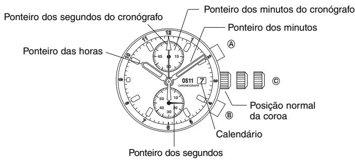 BREIL OS11 - B COMO ACERTAR AS HORAS - 2