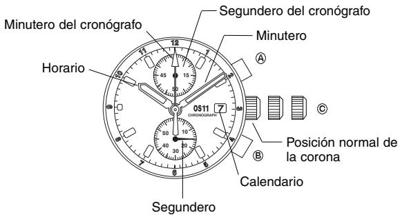 BREIL OS11 - B AJUSTE DE LA HORA - 2