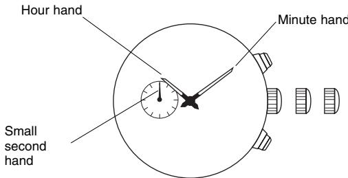BREIL YM62 - [Time setting] - 1