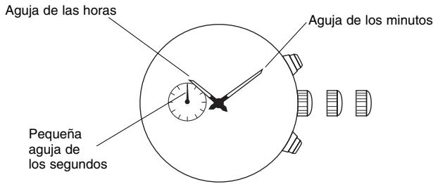 BREIL YM62 - [Predisposition de la hora] - 1