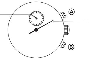 BREIL YM62 - E CRONOGRAFO - 1