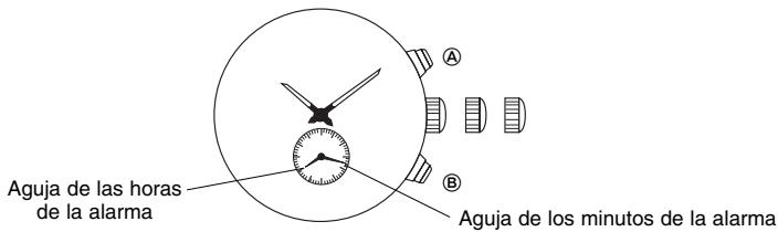 BREIL YM62 - [Configuración de la hora para la alarma] - 2