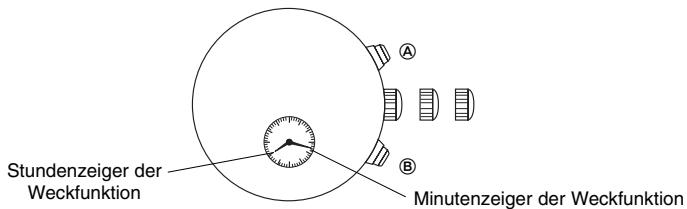 BREIL YM62 - [Einstellung der Uhrzeit für die Weckfunktion] - 1