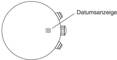 BREIL YM62 - D EINSTELLUNG DES DATUMS - 1