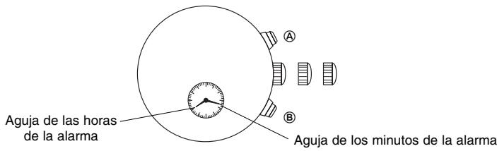 BREIL YM62 - [Configuración de la hora para la alarma] - 1