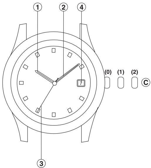 BREIL 1L22 - 1