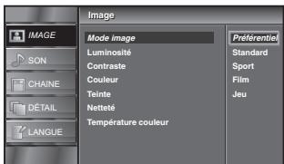 SYLVANIA LC195SSX - Mode Image - 5