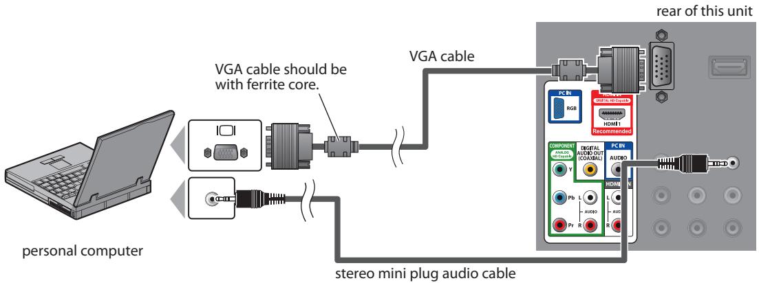 SYLVANIA LC195SSX - [PC Connection] - 1