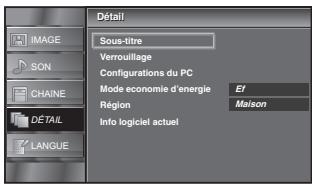 SYLVANIA LC195SSX - Sous-titres - 5