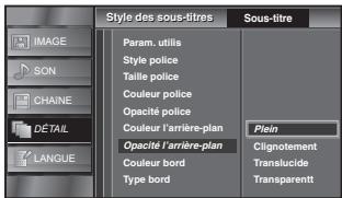 SYLVANIA LC195SSX - Opacité de l'arrière-plan - 1