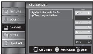 SYLVANIA LC195SSX - Channel List - 2