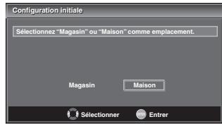SYLVANIA LC195SSX - Avant de commencer: - 13
