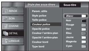SYLVANIA LC195SSX - Couleur police - 1