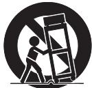 SYLVANIA LC195SSX - INTERFERENCIA DE RADIO Y TV - 1