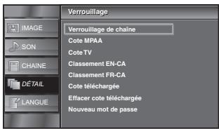 SYLVANIA LC195SSX - Verrouillage de Chaine - 2