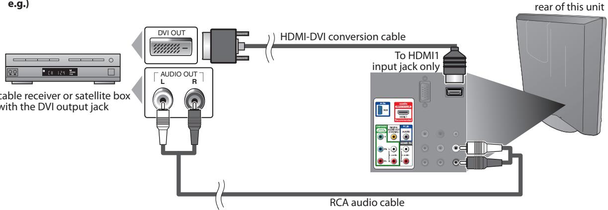 SYLVANIA LC195SSX - [HDMI-DVI Connection] - 1
