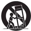 SYLVANIA LC195SSX - RADIO-TV INTERFERENCE - 1