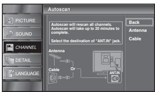 SYLVANIA LC195SSX - Autoscan - 10