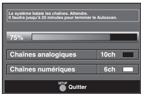 SYLVANIA LC195SSX - Autoscan - 8