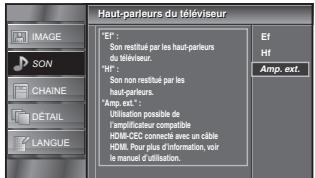 SYLVANIA LC195SSX - Haut-parleurs du téléviseur - 2