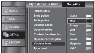 SYLVANIA LC195SSX - Couleur bord - 1