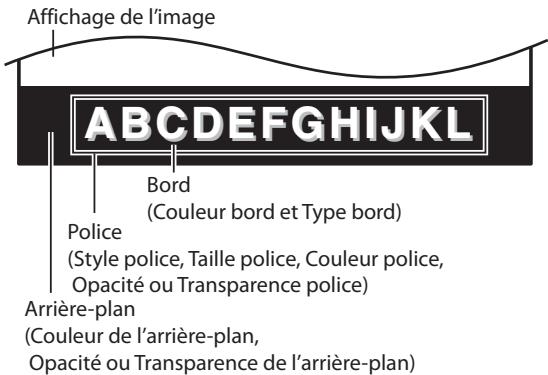 SYLVANIA LC195SSX - DTV - 11