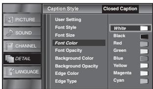 SYLVANIA LC195SSX - Font Color - 1