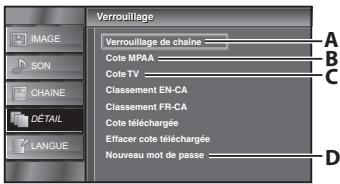 SYLVANIA LC195SSX - Verrouillage - 8