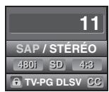 SYLVANIA LC195SSX - TV - 2